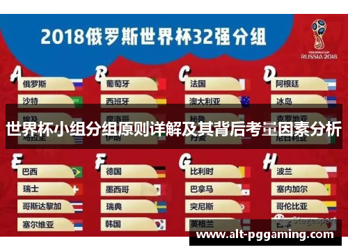 世界杯小组分组原则详解及其背后考量因素分析