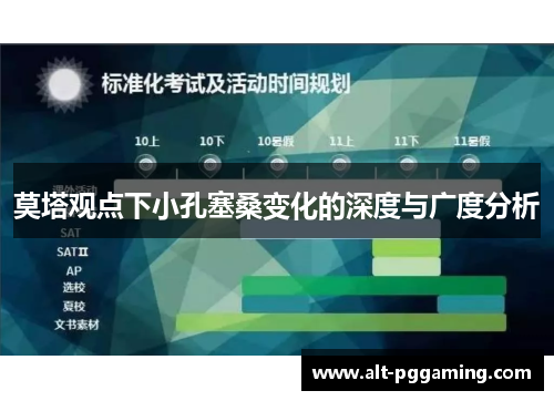 莫塔观点下小孔塞桑变化的深度与广度分析