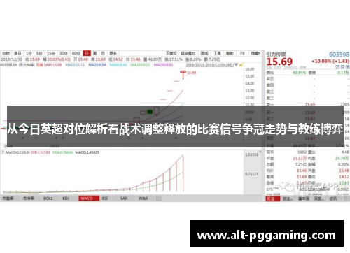 从今日英超对位解析看战术调整释放的比赛信号争冠走势与教练博弈